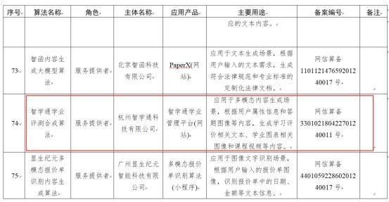 热烈祝贺杭州智学通科技有限公司获得第十批国家AI算法备案，备案号330102180422701240011